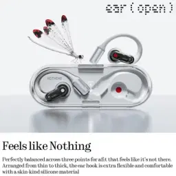 Nothing Ear (open) Open-Ear True Wireless Earbuds Bluetooth 5.3 30 hours Playback IP54 Water Resistant , White